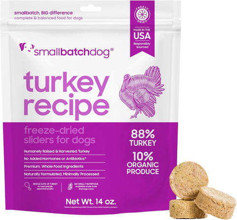Smallbatch Freeze Dried Turkey Sliders