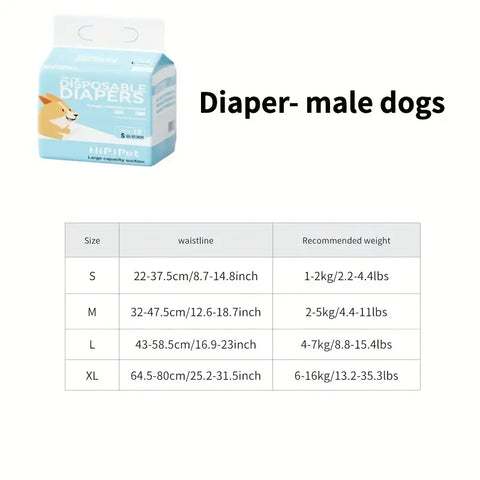 Male and Female Pet Diapers with Urine Detect Technology